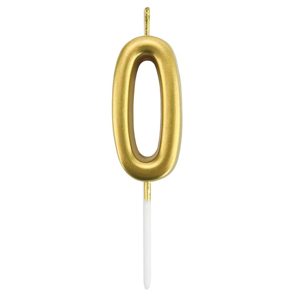 MUM RAKAM GOLD -0-